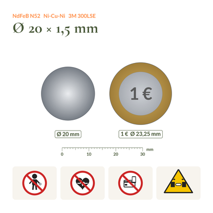 Größenvergleich Neodym-Scheibenmagnet selbstklebend N52 Ø20 × 1,5 mm neben einer 1-Euro-Münze, mit Sicherheitssymbolen (Kinder, Herzschrittmacher, Elektronik, Quetschgefahr)