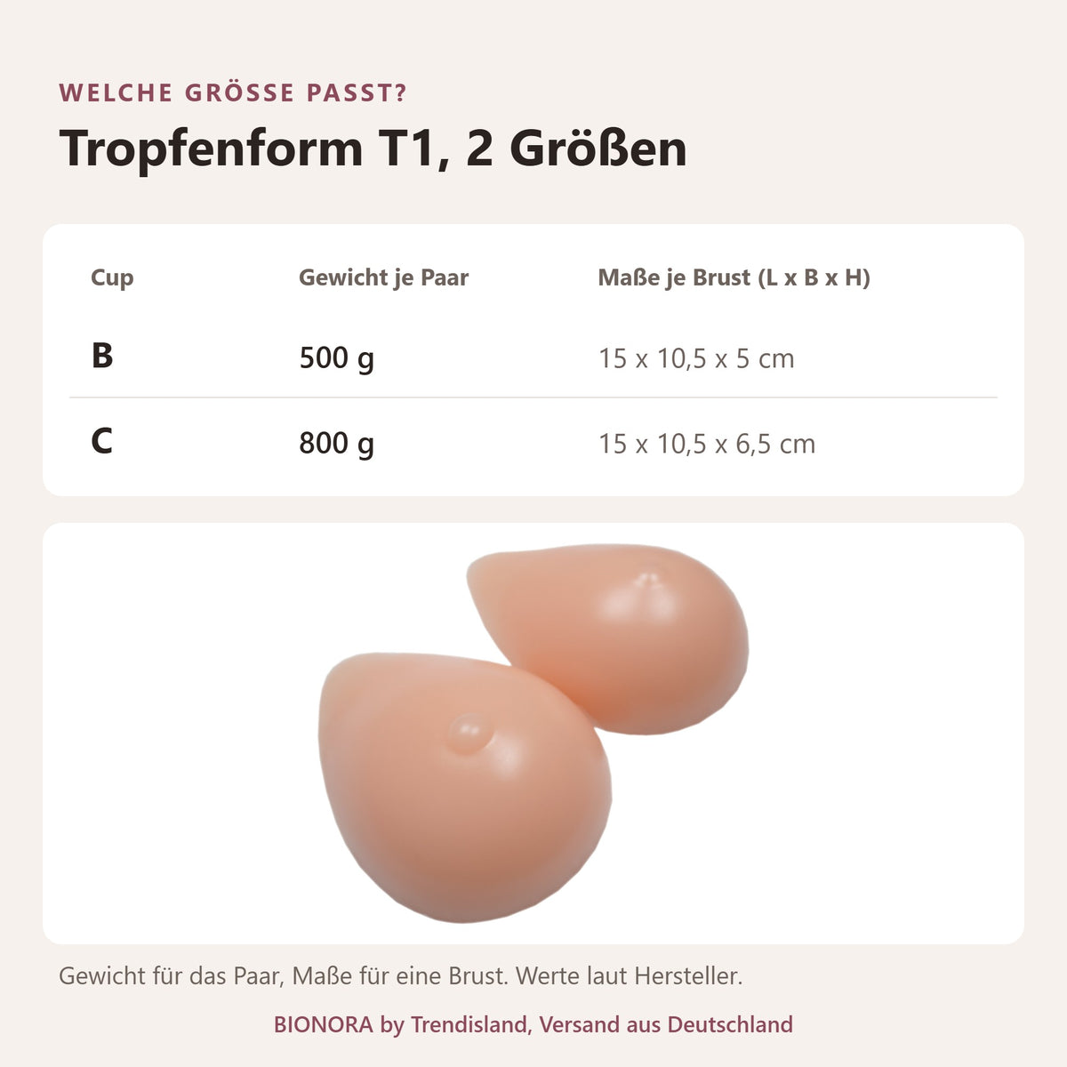 BIONORA Silikonbrüste in Tropfenform: Größentabelle Tropfenform T1, 2 Größen mit Cup, Gewicht je Paar, Maße je Brust (L x B x H)