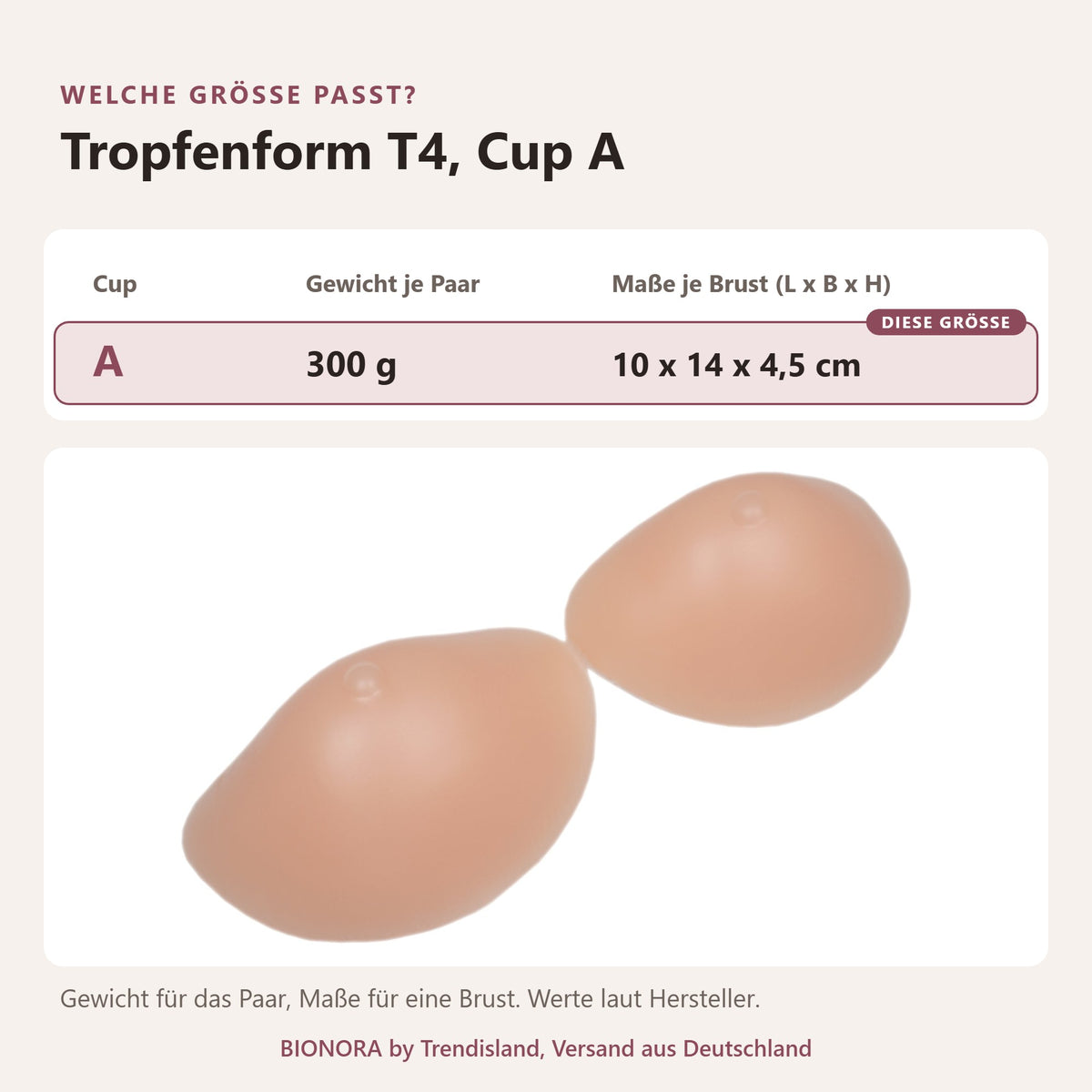 BIONORA Kleine BH-Einlagen in Cup A: Größentabelle Tropfenform T4, Cup A mit Cup, Gewicht je Paar, Maße je Brust (L x B x H), markiert: A