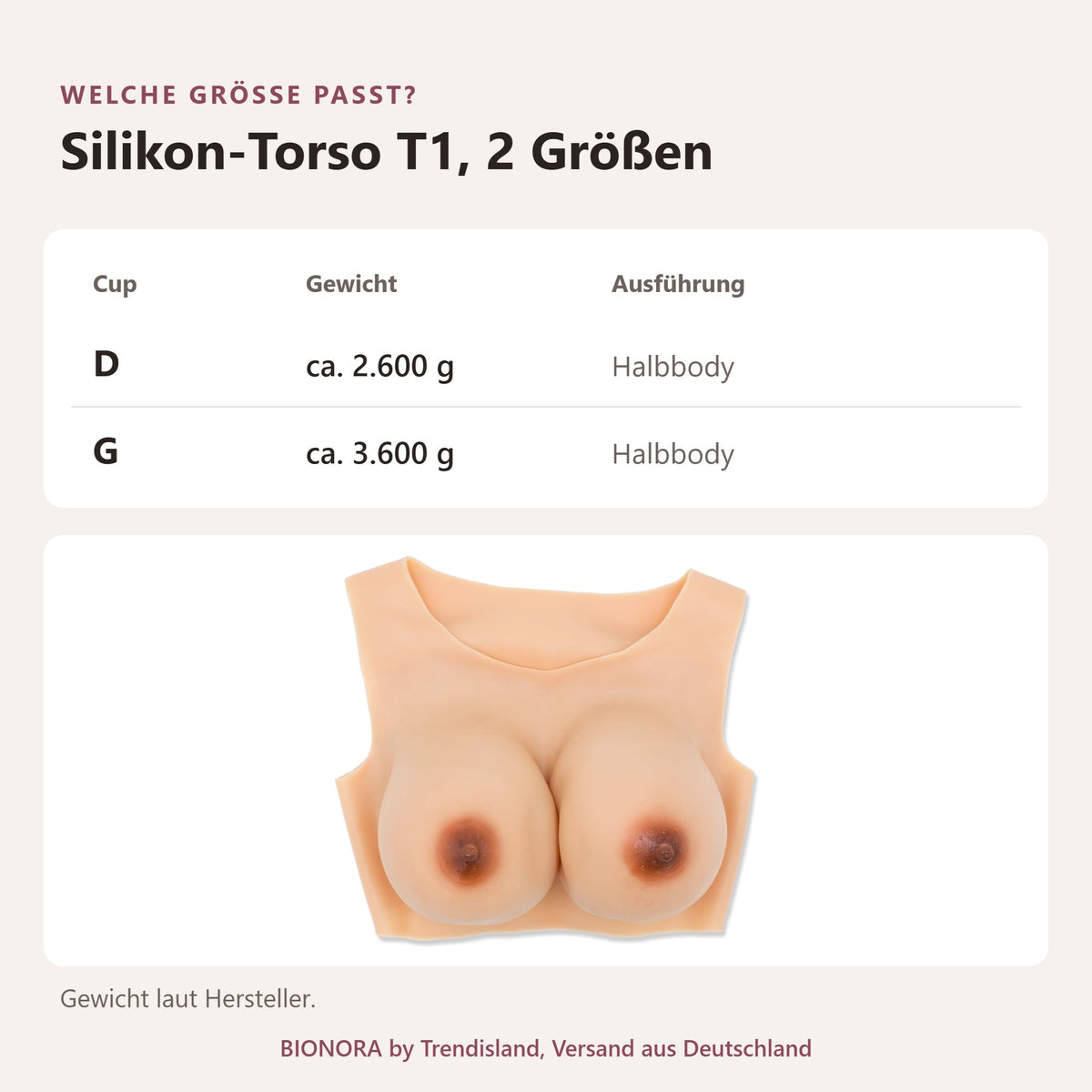 BIONORA Torso mit Silikonbrüsten: Größentabelle Silikon-Torso T1, 2 Größen mit Cup, Gewicht, Ausführung