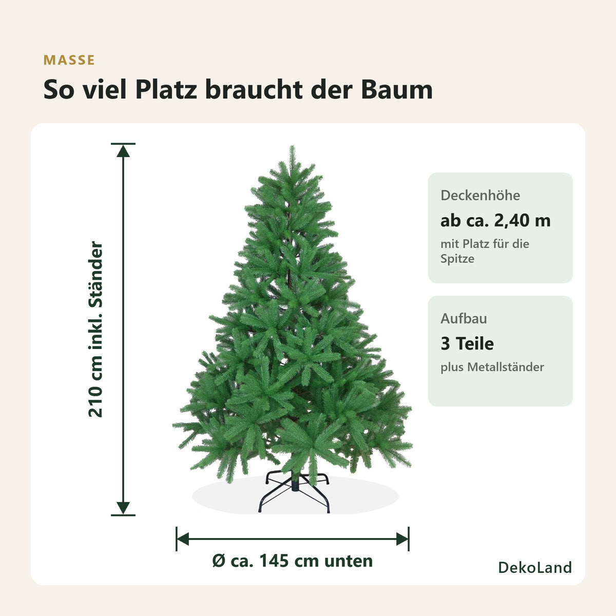 Maße der künstlichen Douglasie: 210 cm hoch inklusive Ständer, unten ca. 145 cm breit, Deckenhöhe ab ca. 2,40 m, 3 Teile plus Metallständer