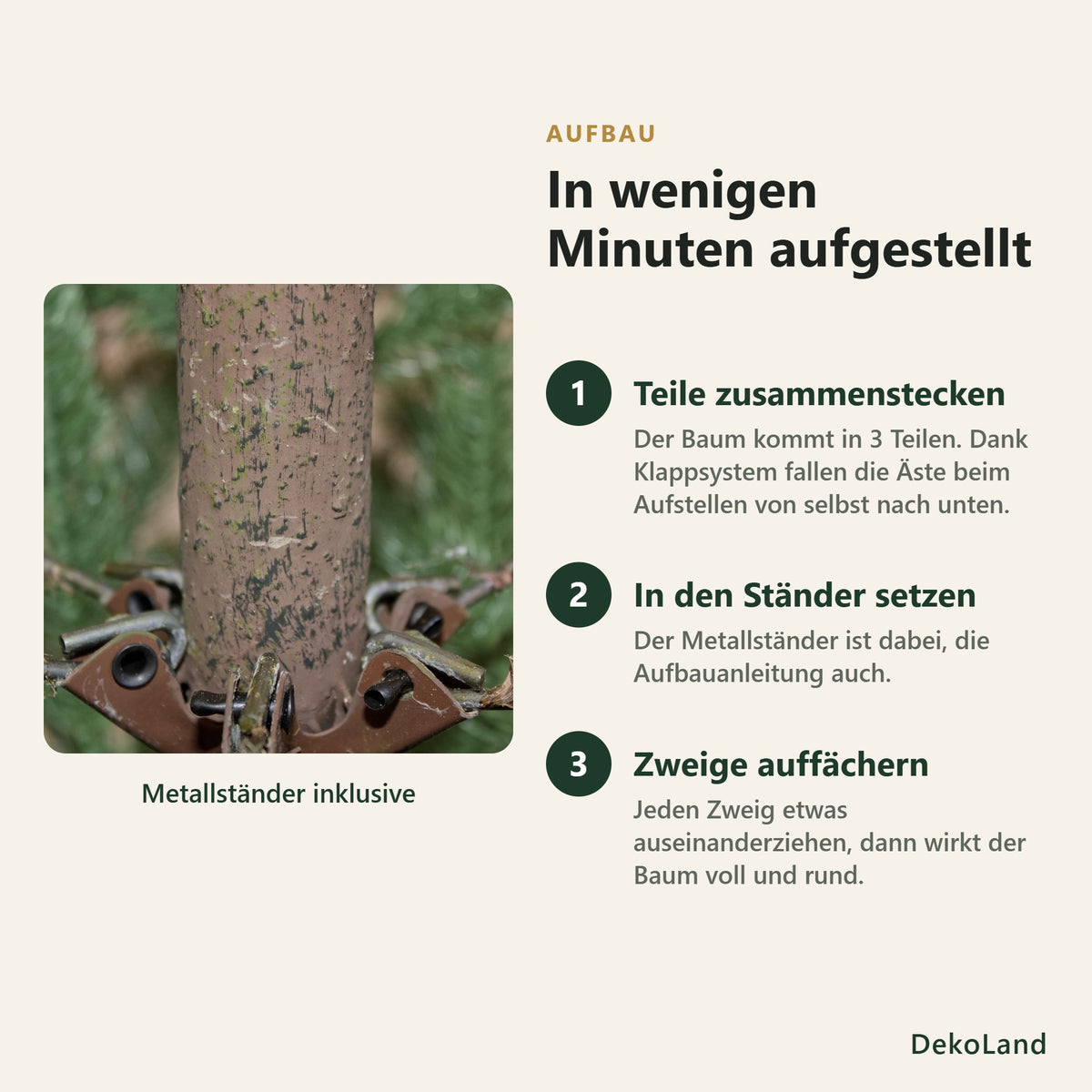 Aufbau des künstlichen Weihnachtsbaums in 3 Schritten: Teile zusammenstecken, in den Metallständer setzen, Zweige auffächern
