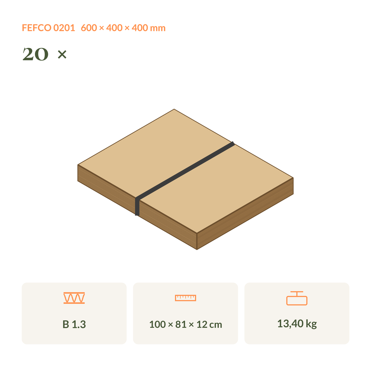Zeichnung: Bündel aus 20 flachliegenden Großkartons 600 × 400 × 400 mm mit Bündelmaß und Gewicht