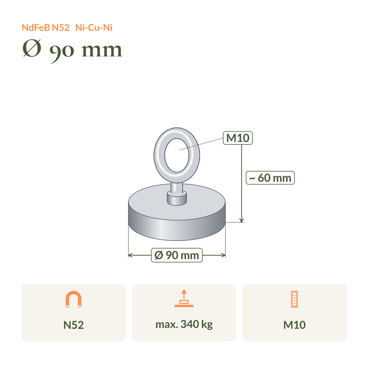Maßzeichnung Neodym-Bergemagnet N52 Ø90 mm mit M10-Öse: Maße, Haftkraft und Gewinde