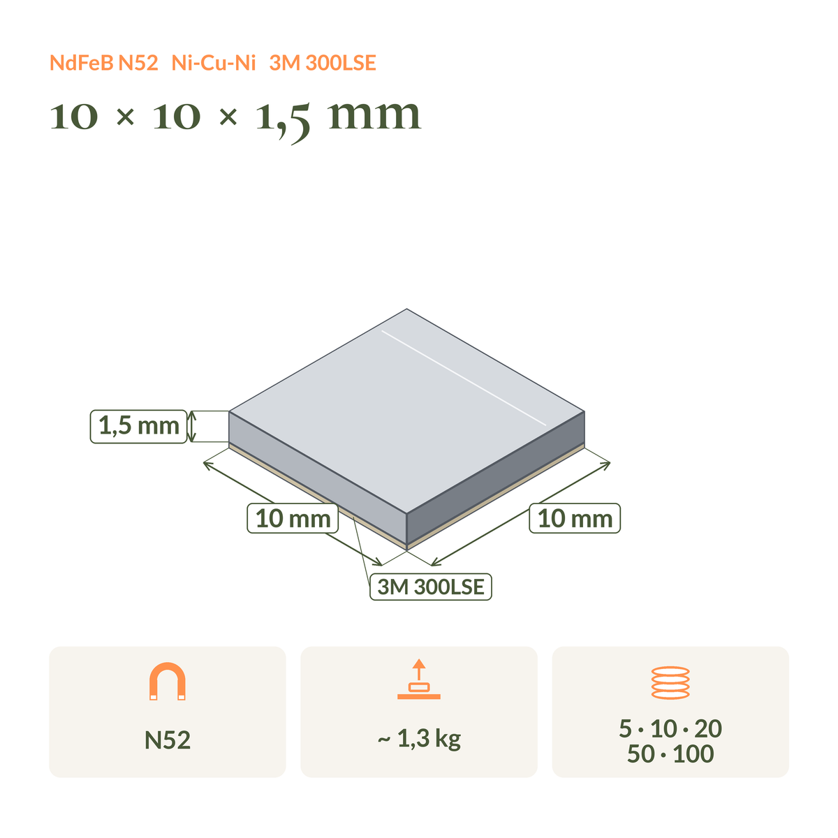 Dimension drawing of the Self-Adhesive Neodymium Block Magnet N52 10 × 10 × 1.5 mm: dimensions, pull force and pack sizes