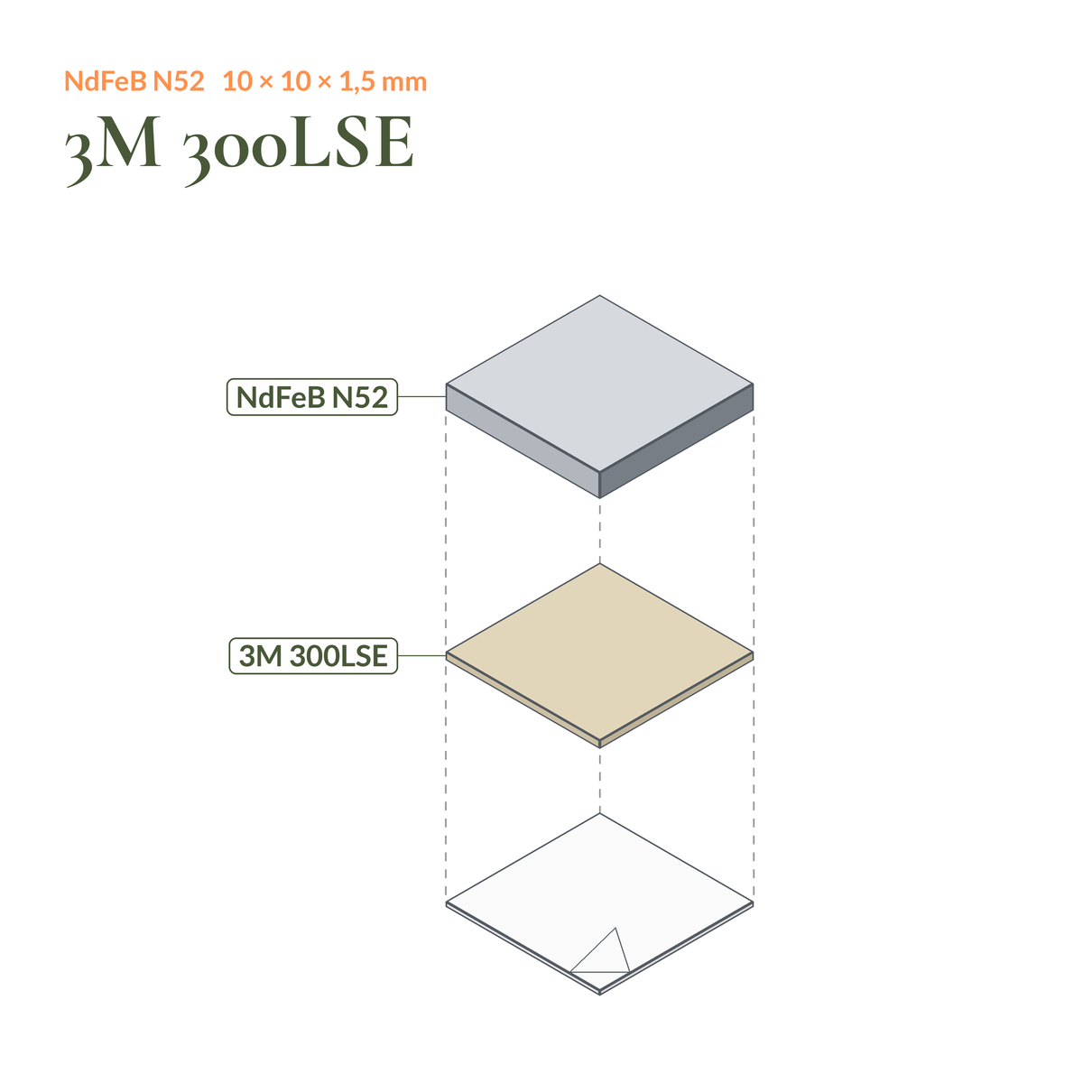 Layers of the Self-Adhesive Neodymium Block Magnet N52 10 × 10 × 1.5 mm: magnet, 3M 300LSE adhesive and protective liner