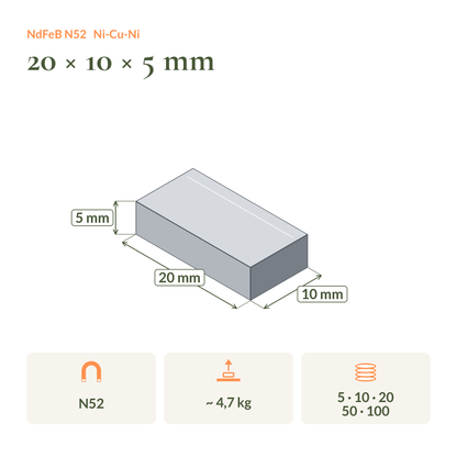 Maßzeichnung Neodym-Blockmagnet N52 20 × 10 × 5 mm: Maße, Haftkraft und Packungsgrößen