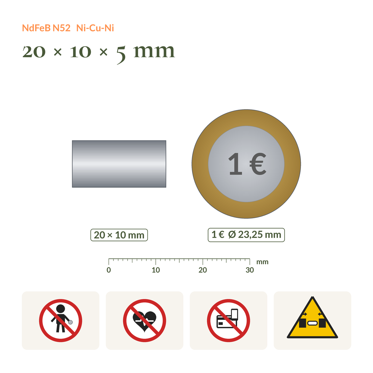Größenvergleich Neodym-Blockmagnet N52 20 × 10 × 5 mm neben einer 1-Euro-Münze, mit Sicherheitssymbolen (Kinder, Herzschrittmacher, Elektronik, Quetschgefahr)