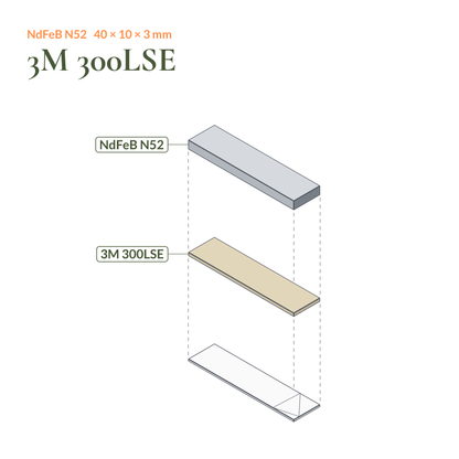 Aufbau Neodym-Blockmagnet selbstklebend N52 40 × 10 × 3 mm: Magnet, Klebeschicht 3M 300LSE und Schutzfolie