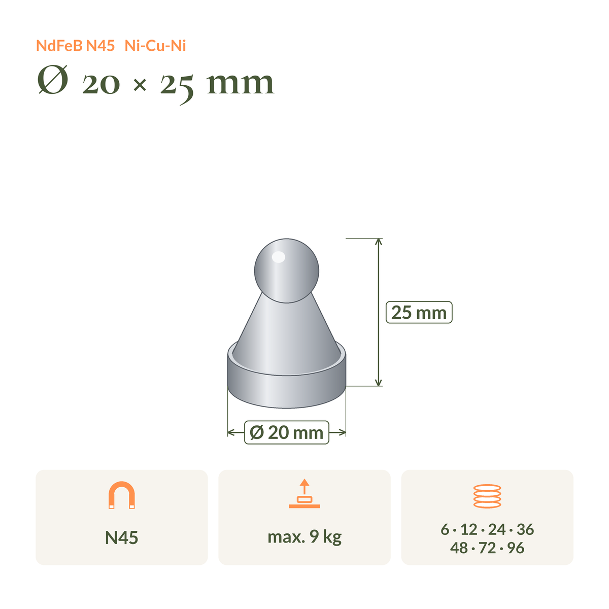 Maßzeichnung Neodym-Pinnwandmagnet N45 Ø20 × 25 mm: Maße, Haftkraft und Packungsgrößen
