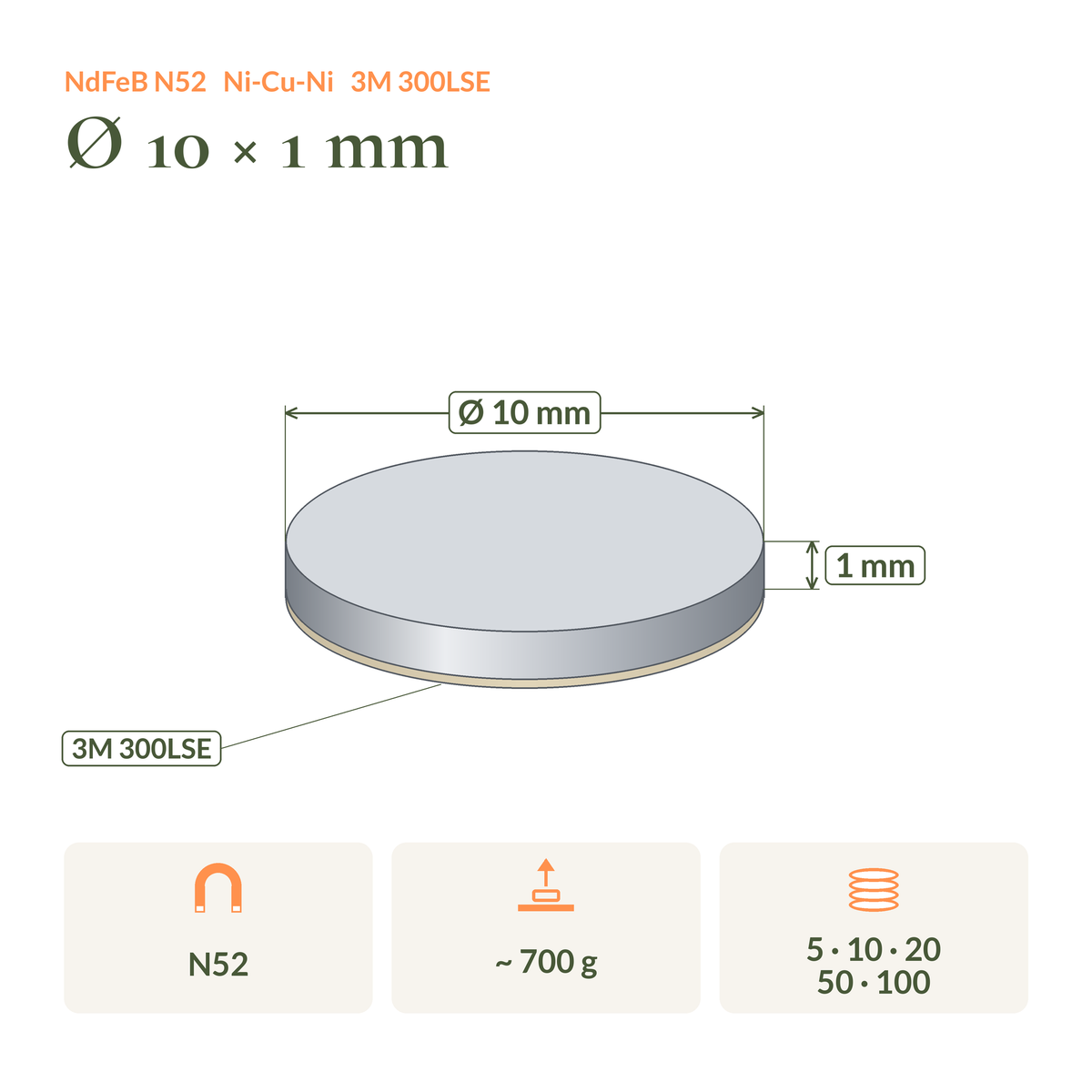 Maßzeichnung Neodym-Scheibenmagnet selbstklebend N52 Ø10 × 1 mm: Maße, Haftkraft und Packungsgrößen