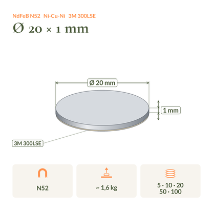 Maßzeichnung Neodym-Scheibenmagnet selbstklebend N52 Ø20 × 1 mm: Maße, Haftkraft und Packungsgrößen