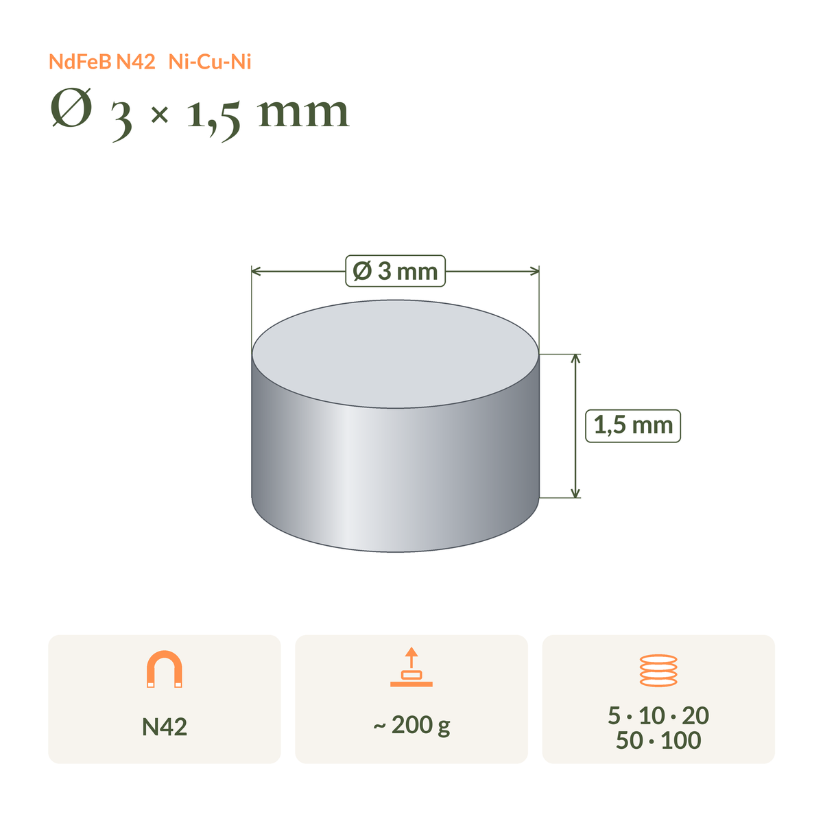 Dimension drawing of the Neodymium Disc Magnet N42 Ø3 × 1.5 mm: dimensions, pull force and pack sizes