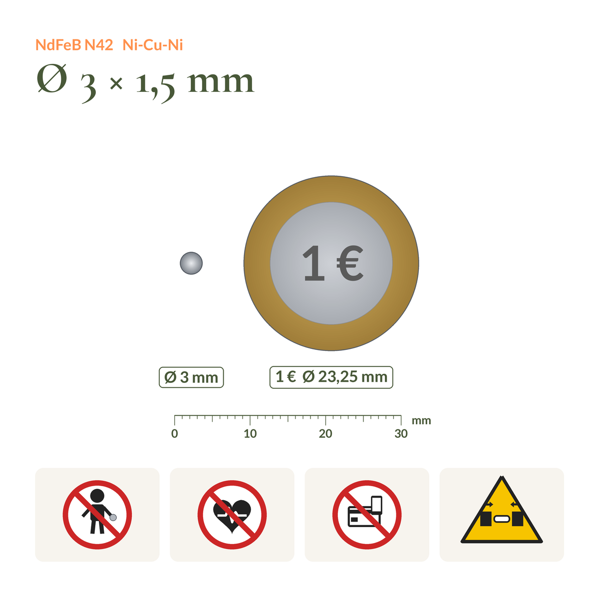 Size comparison of the Neodymium Disc Magnet N42 Ø3 × 1.5 mm next to a 1 euro coin, with safety symbols (children, pacemakers, electronics, pinch hazard)