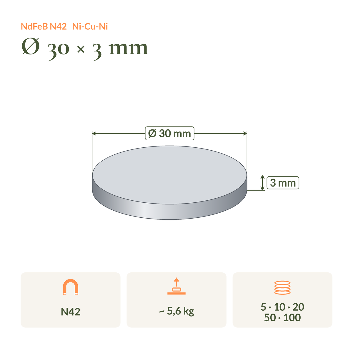 Maßzeichnung Neodym-Scheibenmagnet N42 Ø30 × 3 mm: Maße, Haftkraft und Packungsgrößen