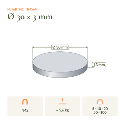 Maßzeichnung Neodym-Scheibenmagnet N42 Ø30 × 3 mm: Maße, Haftkraft und Packungsgrößen