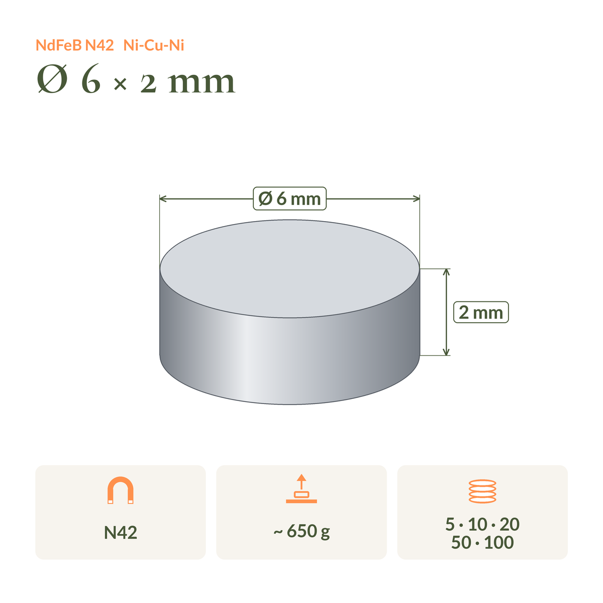 Dimension drawing of the Neodymium Disc Magnet N42 Ø6 × 2 mm: dimensions, pull force and pack sizes
