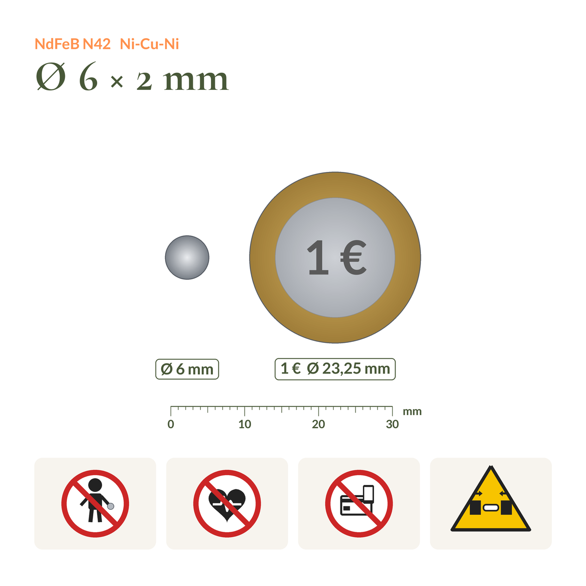 Size comparison of the Neodymium Disc Magnet N42 Ø6 × 2 mm next to a 1 euro coin, with safety symbols (children, pacemakers, electronics, pinch hazard)