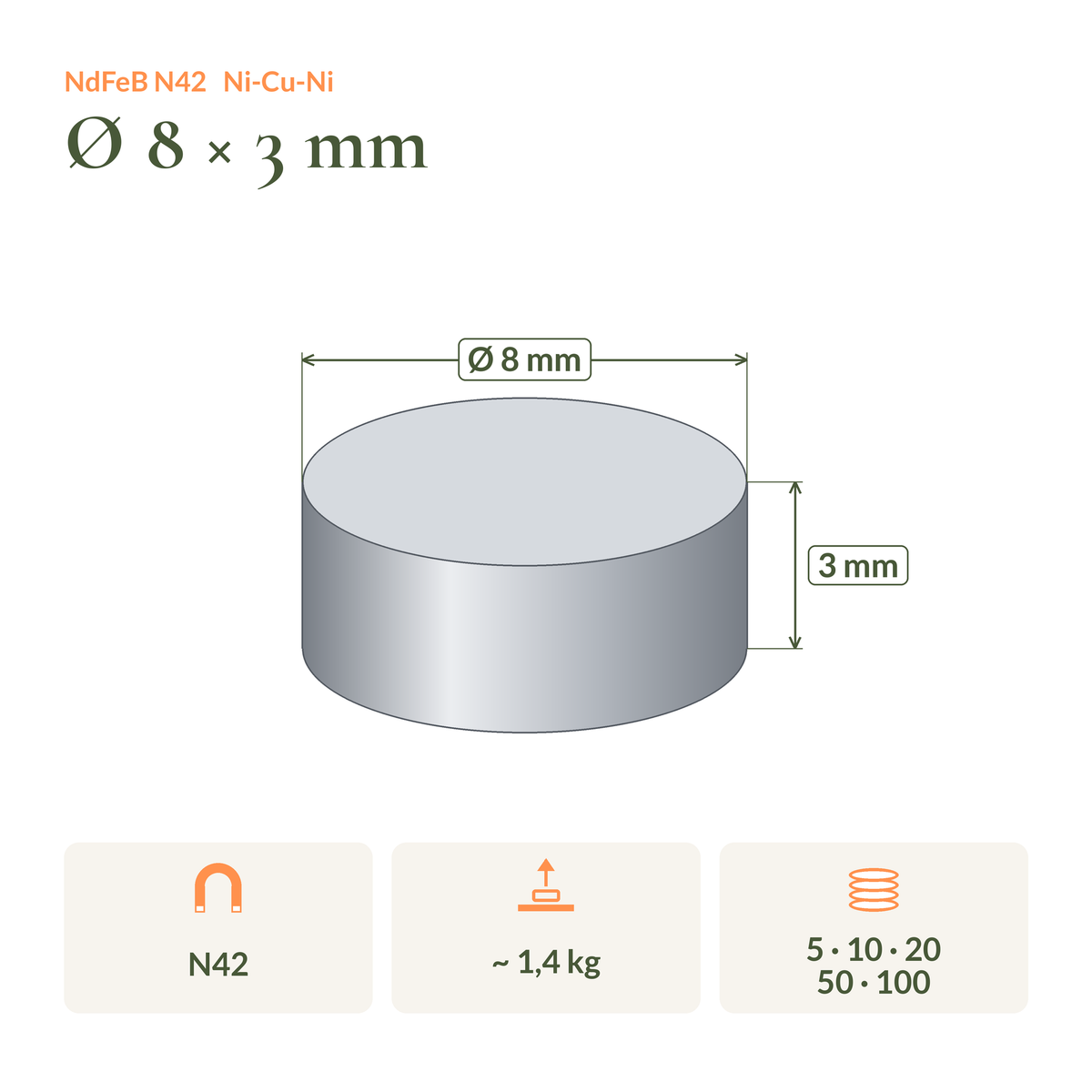 Dimension drawing of the Neodymium Disc Magnet N42 Ø8 × 3 mm: dimensions, pull force and pack sizes