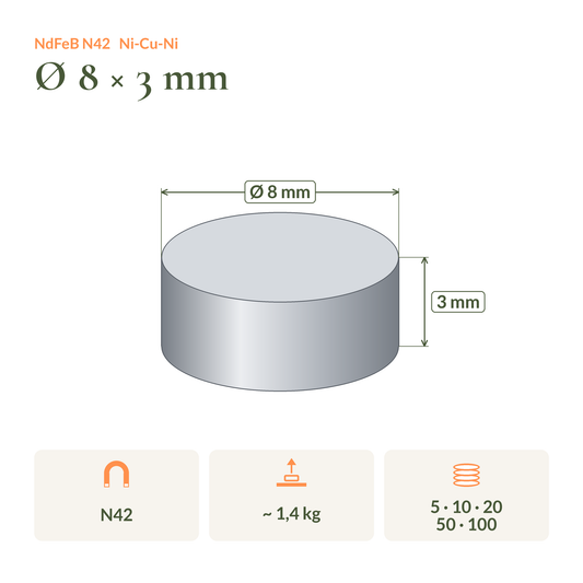 Maßzeichnung Neodym-Scheibenmagnet N42 Ø8 × 3 mm: Maße, Haftkraft und Packungsgrößen