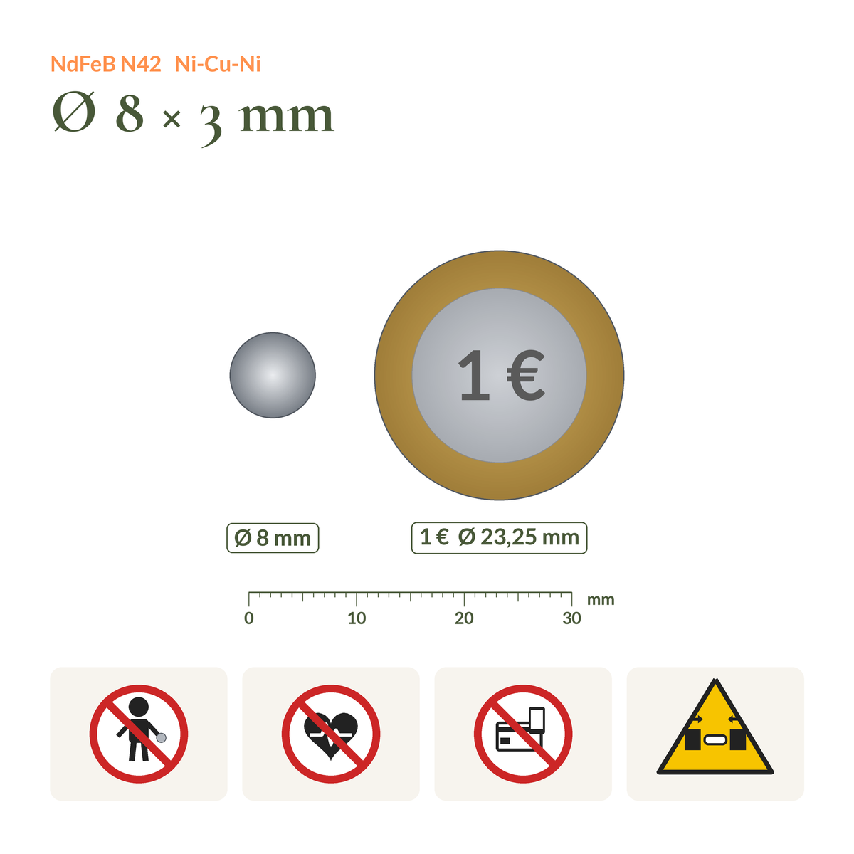 Size comparison of the Neodymium Disc Magnet N42 Ø8 × 3 mm next to a 1 euro coin, with safety symbols (children, pacemakers, electronics, pinch hazard)