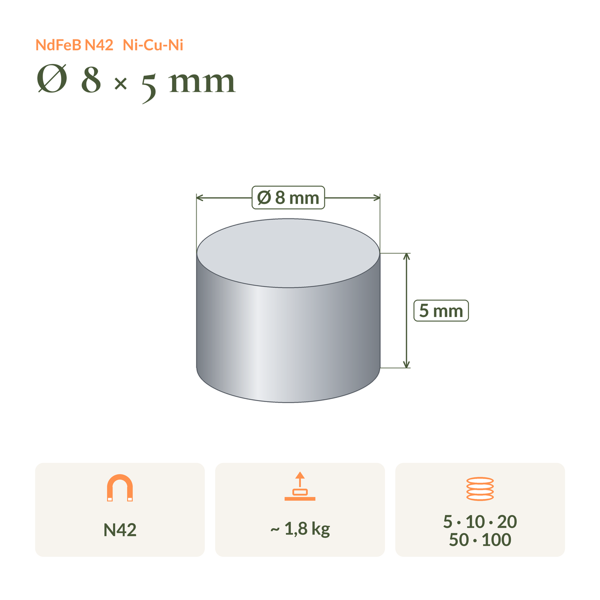 Dimension drawing of the Neodymium Disc Magnet N42 Ø8 × 5 mm: dimensions, pull force and pack sizes