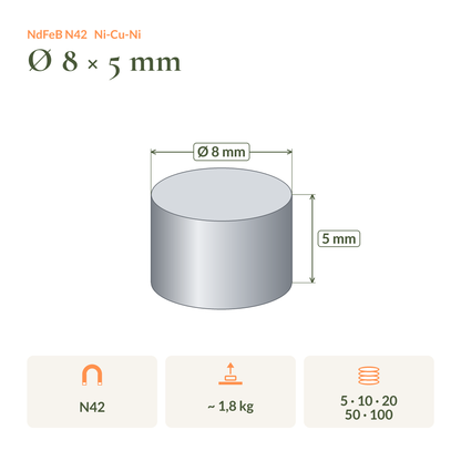 Dimension drawing of the Neodymium Disc Magnet N42 Ø8 × 5 mm: dimensions, pull force and pack sizes