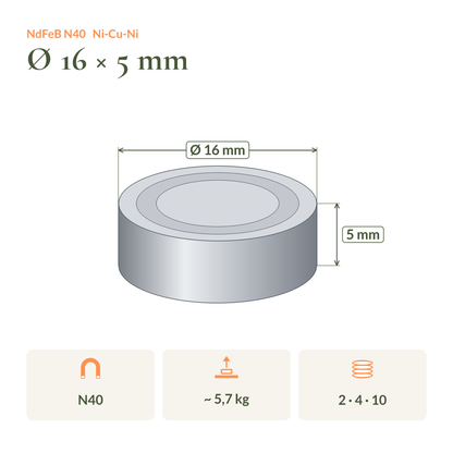 Maßzeichnung Neodym-Topfmagnet N40 Ø16 × 5 mm ohne Gewinde: Maße, Haftkraft und Packungsgrößen