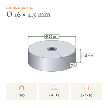 Maßzeichnung Neodym-Topfmagnet N40 Ø16 × 4,5 mm mit M3-Innengewinde: Maße, Haftkraft und Packungsgrößen