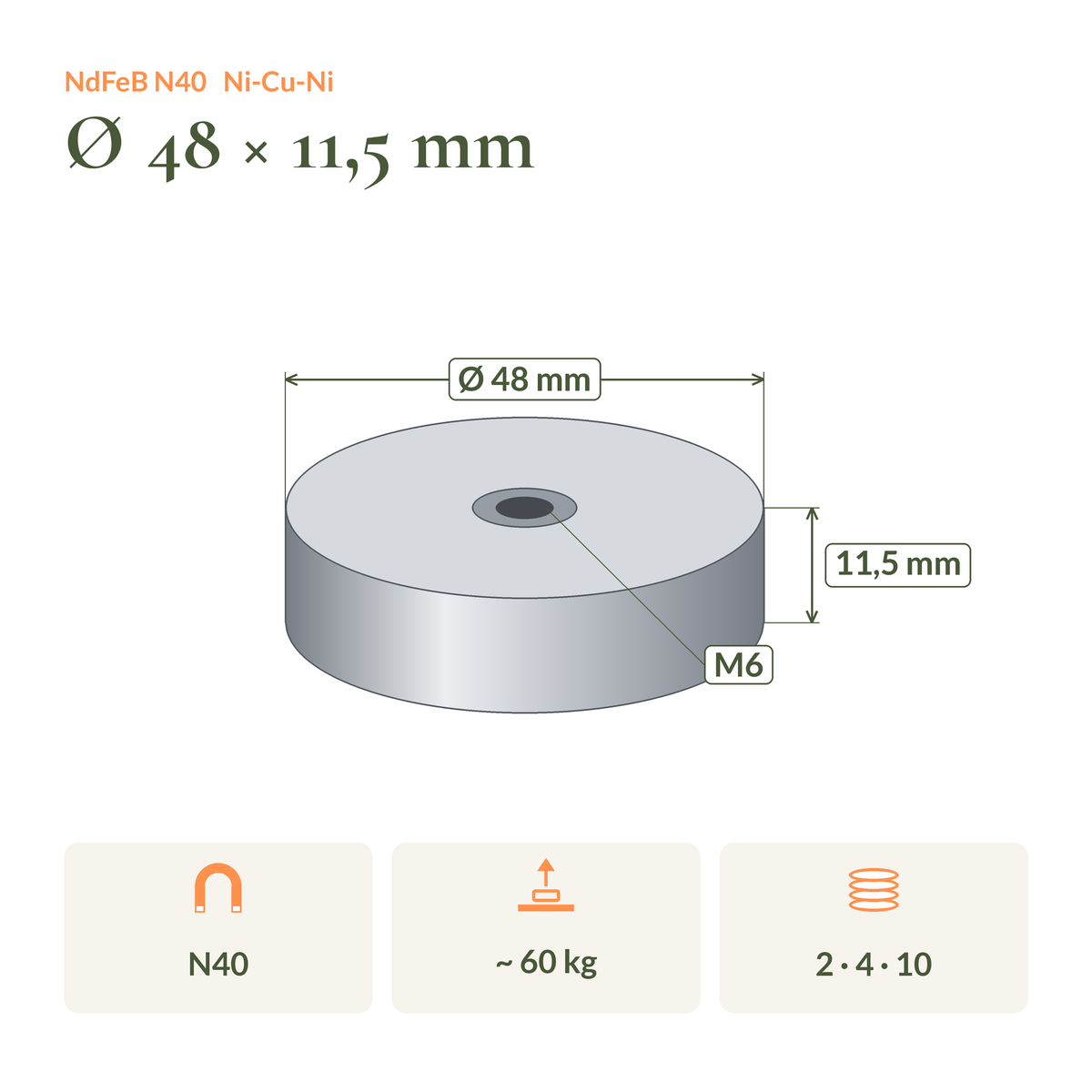 Maßzeichnung Neodym-Topfmagnet N40 Ø48 × 11,5 mm mit M6-Innengewinde: Maße, Haftkraft und Packungsgrößen